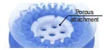 Bellows Stage Vacuum Suction Cups Zp3p Jt